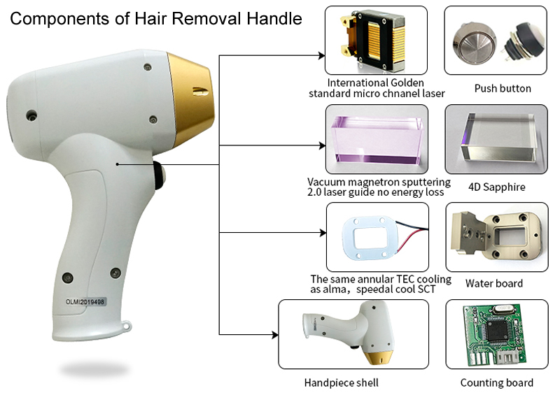 Hair Laser Machine Parts