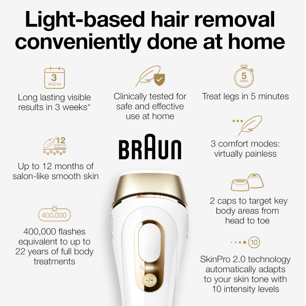 Braun IPL Silk·expert Pro 5 PL5347 